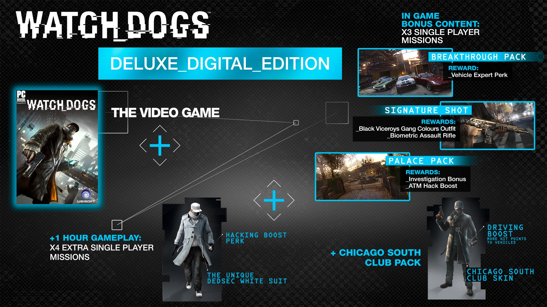 Скриншот Watch Dogs 1